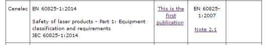EN 60825-1:2014