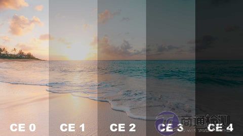 太陽眼鏡CE認證等級